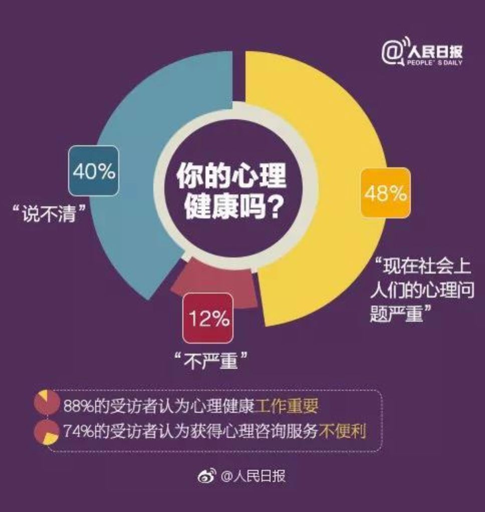 瑜伽、冥想、普拉提静态运动走星空体育官方入口出小众｜GymSquare(图12)