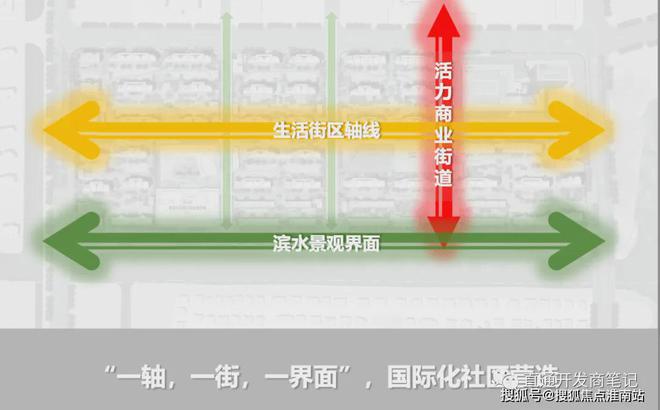 青浦保利建发印象青城售楼处一房一价印象青城星空体育详情价格认购中(图18)