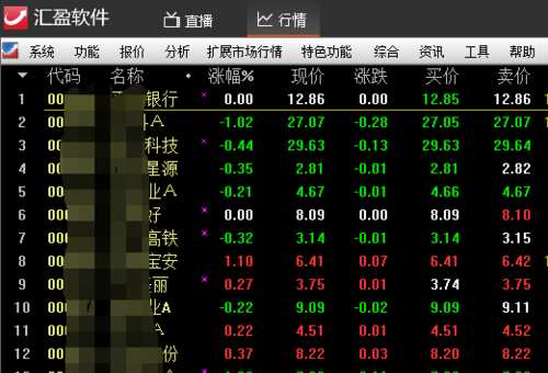 炒股昵称起名星空体育App下载寓意股票大涨的网名每天进步一点(图1)