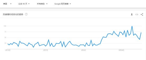 销量激增！室内健身器材潜藏着巨大商星空体育App下载机你抓住了吗？(图2)