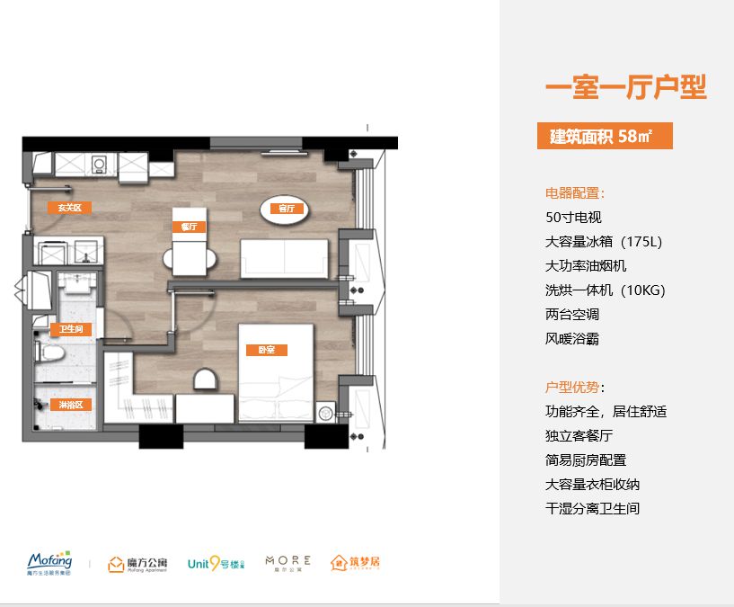 百星空体育官方入口变“魔方”保租房总有一款适合你！(图4)