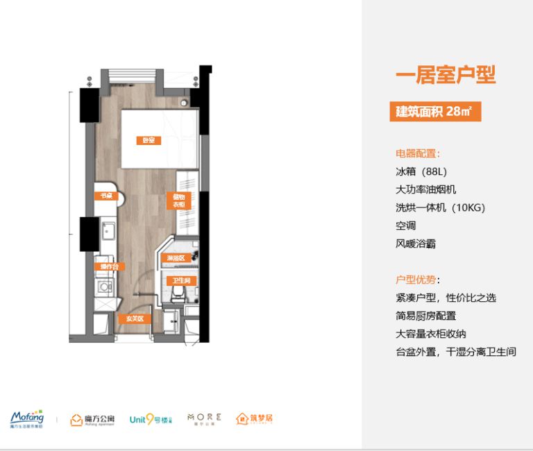 百星空体育官方入口变“魔方”保租房总有一款适合你！(图6)