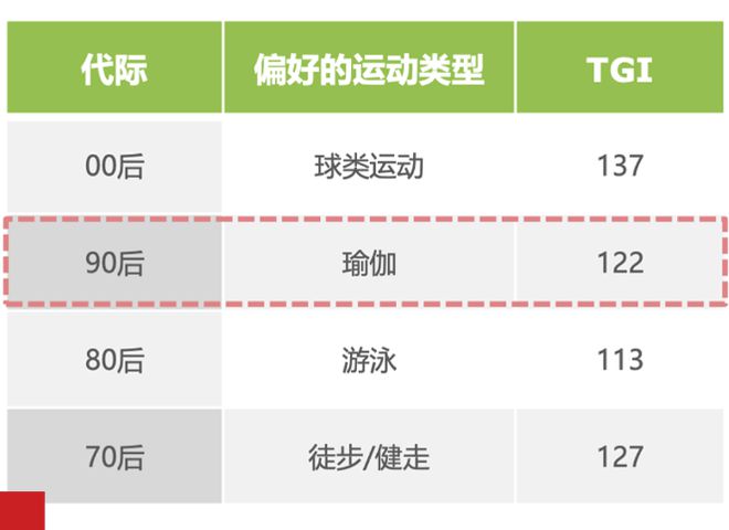 瑜伽界“爱马仕”暴雷你还敢星空体育官网办卡吗？(图3)