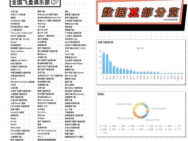 飞盘带火Lul星空体育appulemon女性瑜伽裤的机会来了？(图2)