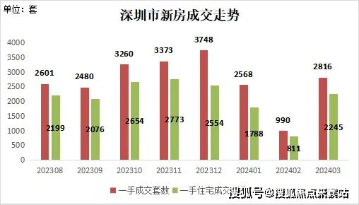 临海揽山（深圳临海揽山）官方网站丨临海揽星空体育App下载山备案价规划图户型图(图13)