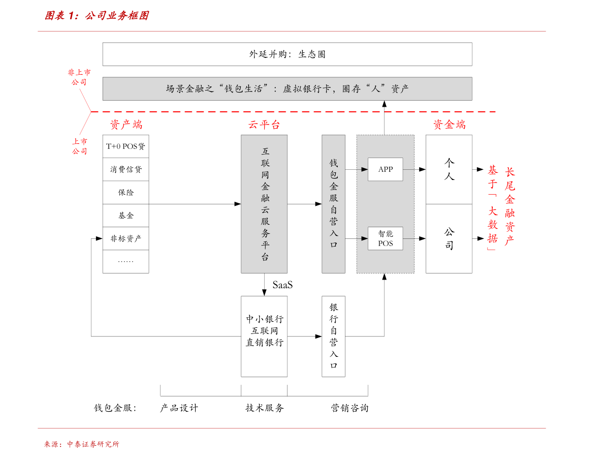 体育用品有哪星空体育官网些（健身器材一览表）(图1)