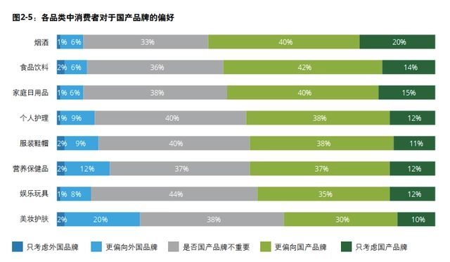 戴森和lululemon在中国遇到星空体育了狠人(图2)