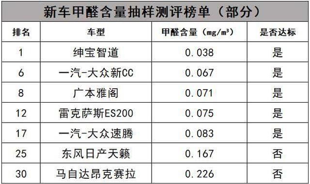 引领健康生活方式北京汽车“智道舒活瑜伽”体验营星空体育App下载开营(图9)