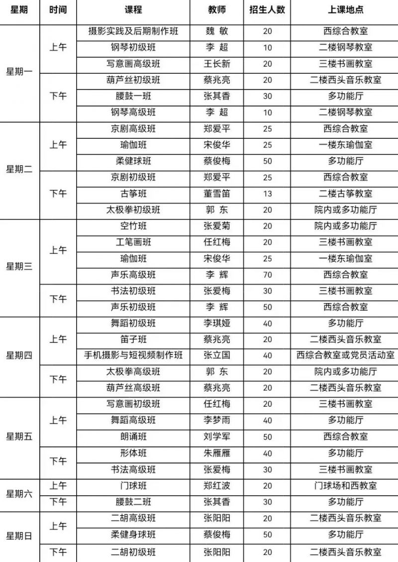 2024星空体育App下载淄博高青县老年大学课程表(图1)