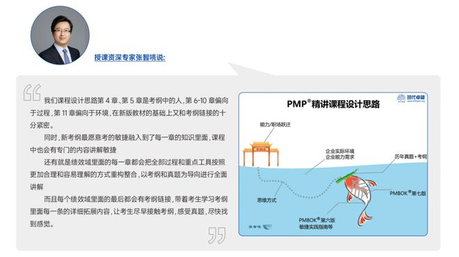 现代卓星空体育app越4月企业内训简报回顾(图17)