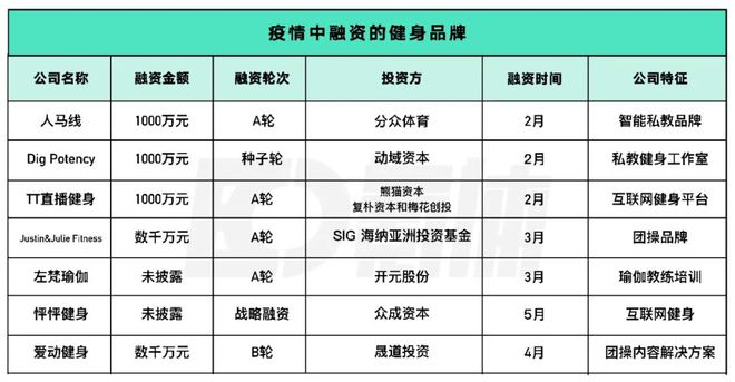 居家休闲运动：疫星空体育官方入口情中的体育大赢家(图6)