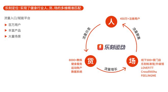 居家休闲运动：疫星空体育官方入口情中的体育大赢家(图5)