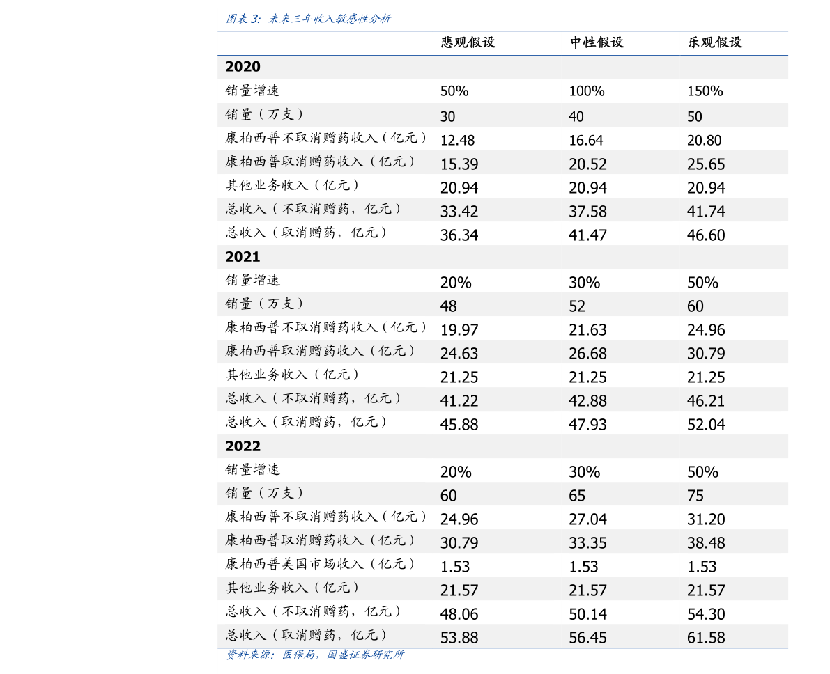 轮胎行业排名（星空体育app轮胎行业）(图2)