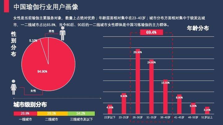 韩都衣舍模式能否为瑜伽服行业星空体育官网披上“新战袍”？(图1)