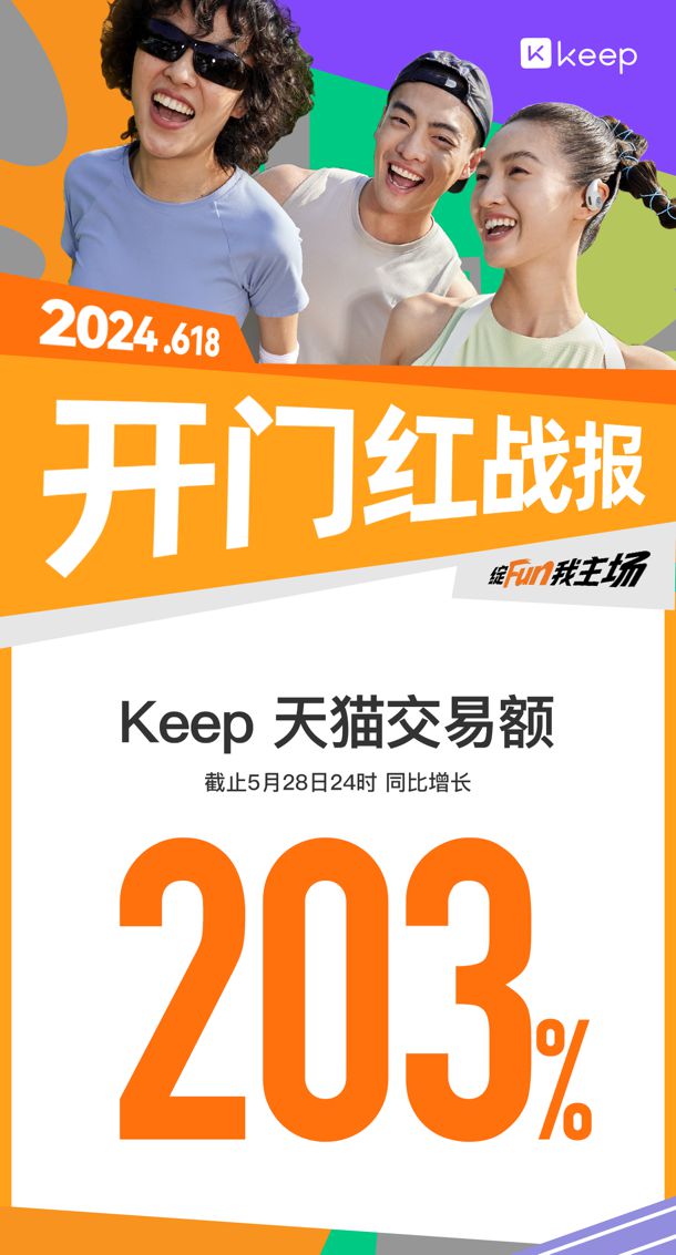 22分钟超上一年度全日销售星空体育App下载额Keep斩获天猫618开门红多个单(图1)