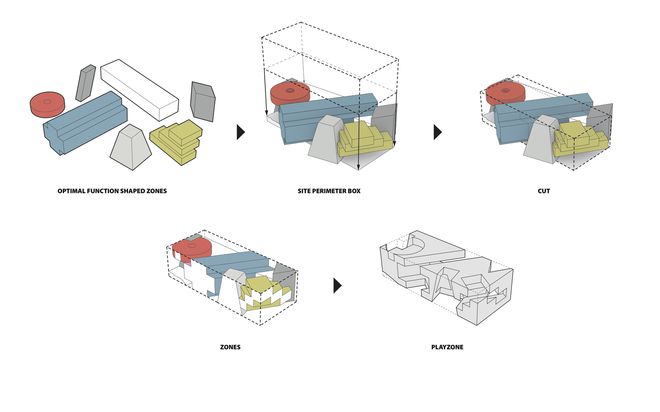 案例分享：用建筑启发想象力——哥本哈根星空体育appKUBE文化运动之家(图4)