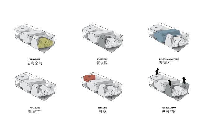 案例分享：用建筑启发想象力——哥本哈根星空体育appKUBE文化运动之家(图6)