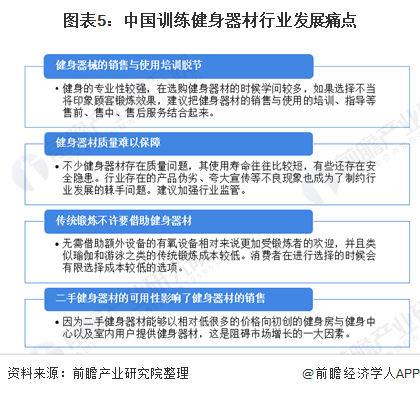 2021年中国训练星空体育健身器材行业市场现状与竞争格局分析 市场可提升空间巨大(图5)