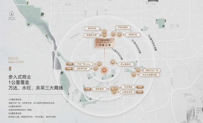 中建云境售楼处(官方网站)20星空体育app24首页郭公庄中建云境最新首页房价(图5)