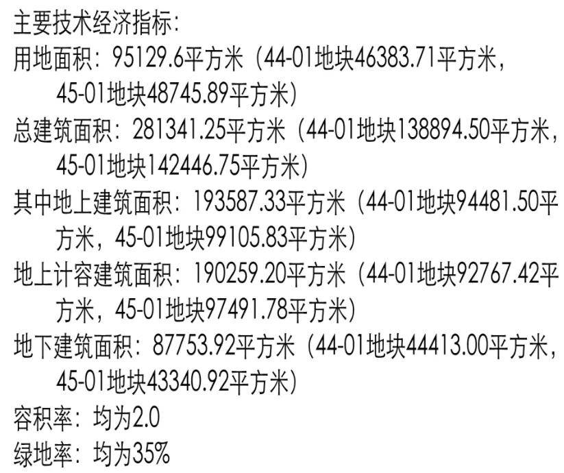 大华星星空体育app曜-2024年最新首页网站-大华星曜-交通地铁-楼盘详情-小(图7)