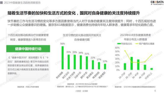 全美瑜伽联盟首席导师王星空体育App下载蕊：养生瑜伽助人自我疗愈(图1)