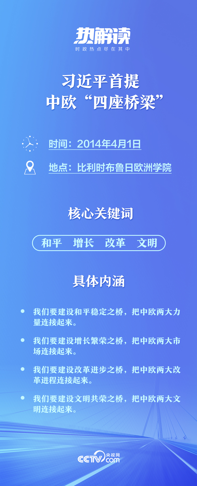 热解读 新年大国会客厅 习主席再提中星空体育官方入口欧之“桥”(图2)