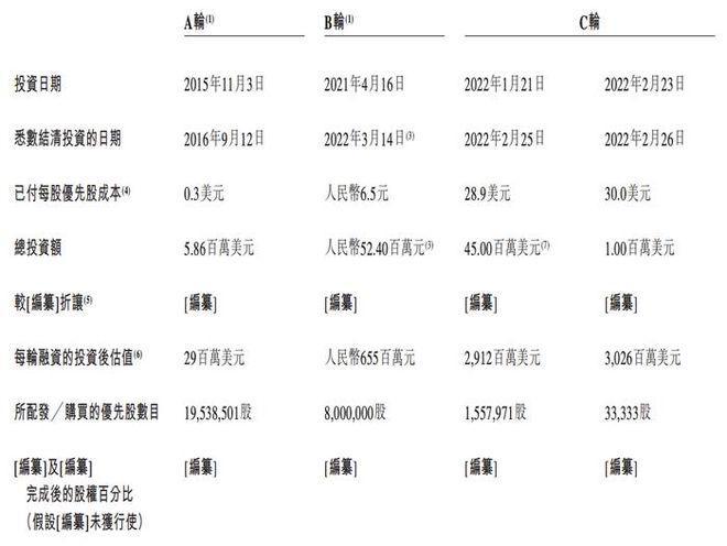 百元蕉下与星空体育app“平价蕉下”谁在贩卖“防晒焦虑”？(图7)