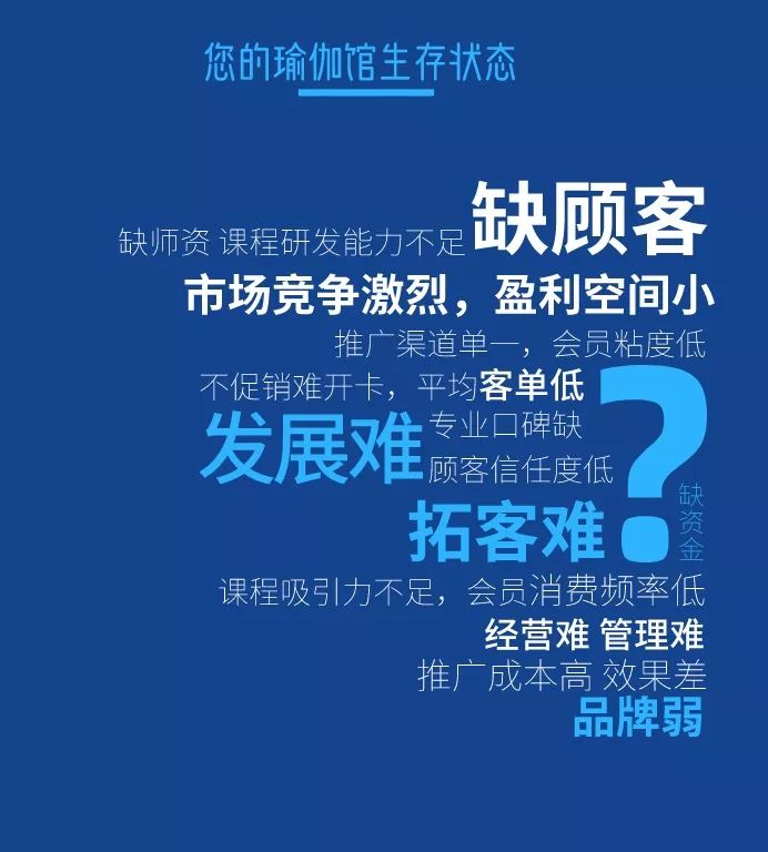 嗨！瑜伽人您的瑜伽馆是否正面临着经营问星空体育官网题困扰？(图3)