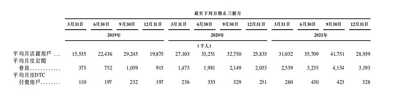 “对赌”自律Keep星空体育官网会赢吗？(图4)