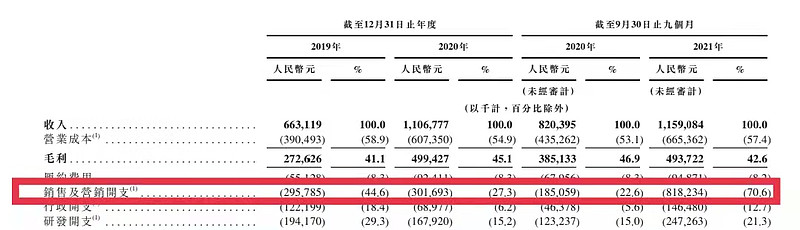 “对赌”自律Keep星空体育官网会赢吗？(图3)