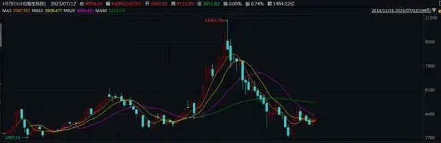 CHINAFIT日报｜脊柱侧弯一个被严重低估的影响青少年健康的重要问题；今夏的“(图2)