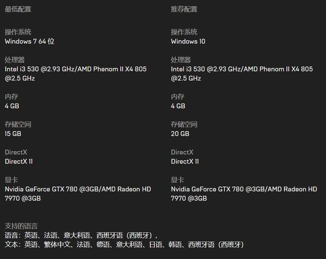 Epic周免：侠盗公司礼星空体育app包和小缇娜强袭龙堡：奇幻之地大冒险！(图9)