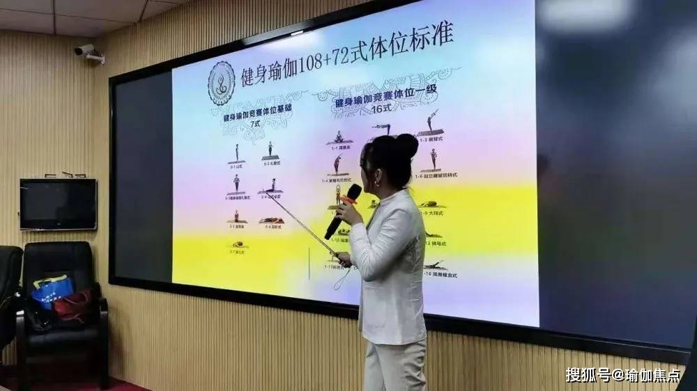 祝贺2020清城区社会星空体育官方入口体育指导员健身瑜伽培训班成功(图6)