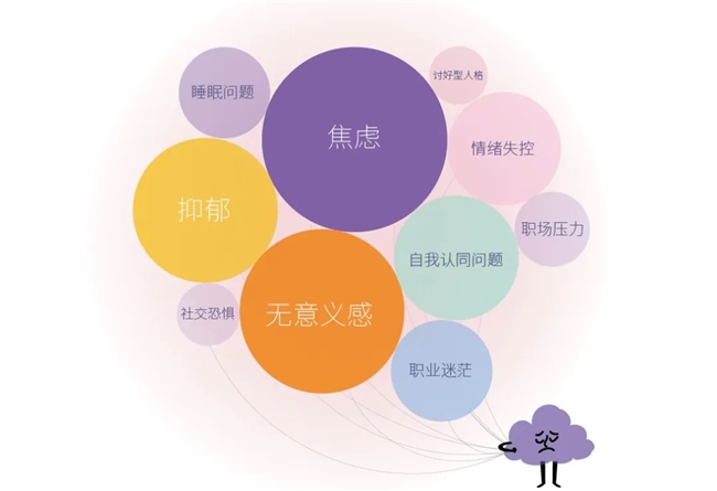 瑜伽疗愈互联网下的焦虑女性星空体育App下载的突破口(图1)