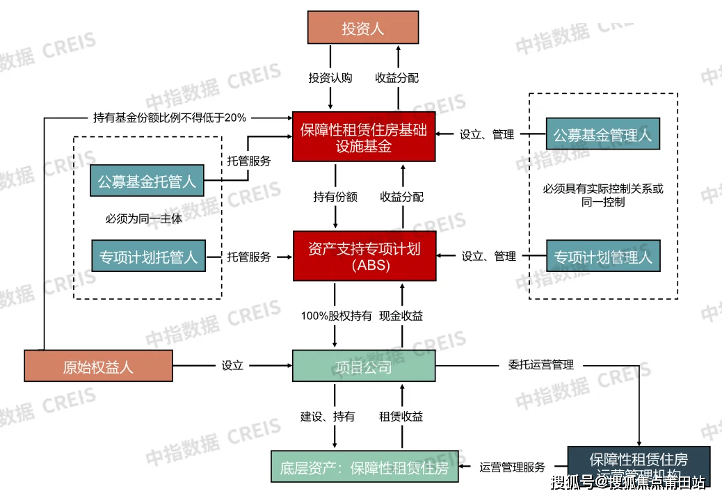 华发横琴玺(珠海横琴玺)首页网站-华发横琴玺2024年最新星空体育app户型-配(图16)