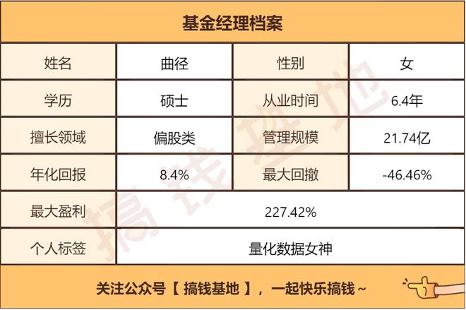 中欧量化驱动混合：靠基本面量化策略比市场多赚了星空体育app41%！(图10)