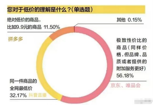 850元一条的瑜伽裤暴星空体育官方入口露了年轻人的消费新趋势(图3)