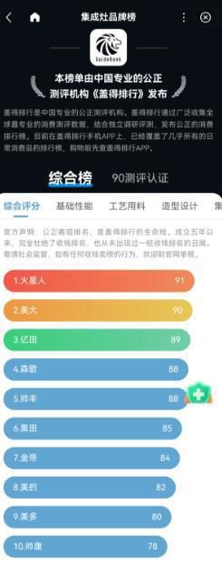 「全网汇总」2023年集成灶排行榜多平台星空体育综合排名前十名品牌(图2)