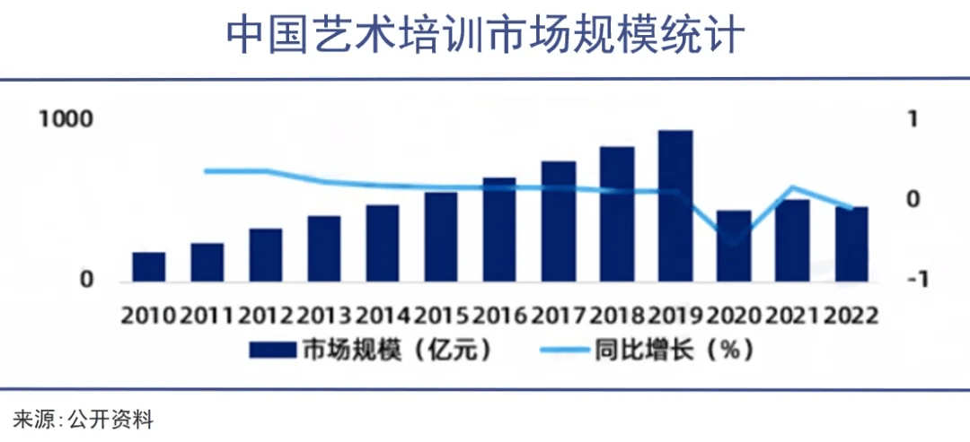 “星空体育跑路”正成为一种商业模式？(图4)