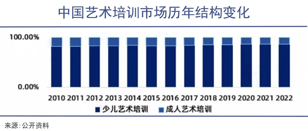 “星空体育跑路”正成为一种商业模式？(图5)