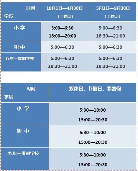 最新！威海市中小学校体星空体育官方入口育设施开放详情汇总(图1)