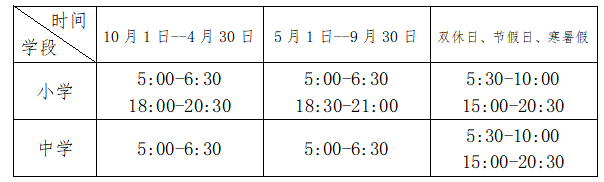 最新！威海市中小学校体星空体育官方入口育设施开放详情汇总(图2)