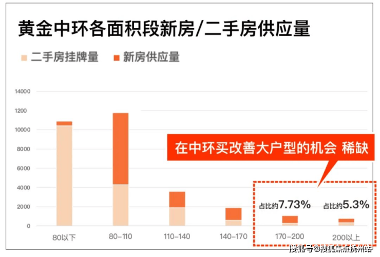 中环金茂府(中环金茂府星空体育App下载)首页网站丨中环金茂府2024年最新价格(图1)