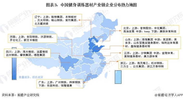 【干货】2024年健身星空体育官网训练器材行业产业链全景梳理及区域热力地图(图3)