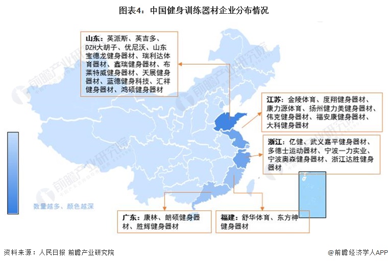 【干货】2024年健身星空体育官网训练器材行业产业链全景梳理及区域热力地图(图4)