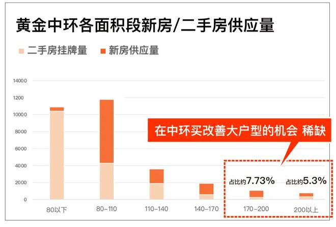 中环金茂府售楼处电话@官方网站@百度百科@价格户型@交通配星空体育官方入口套(图1)