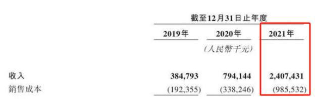 裁员！烧光11亿星空体育官网的黑科技扛不住了？又一200亿中产巨头跌落神坛(图9)