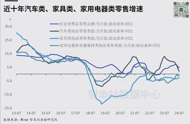 消星空体育App下载费大洗牌(图2)