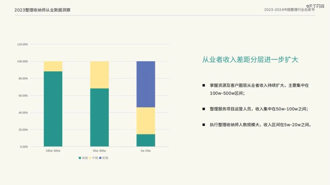 月销30星空体育app0万元大学生捧红移动收纳筐(图1)