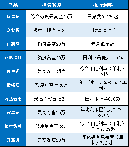 a星空体育apppp排行榜前十名(图1)